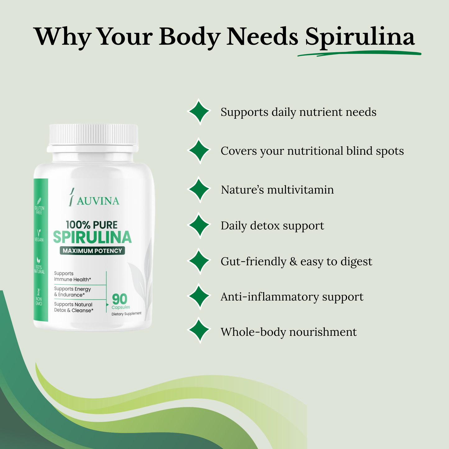 Spirulina Capsules
